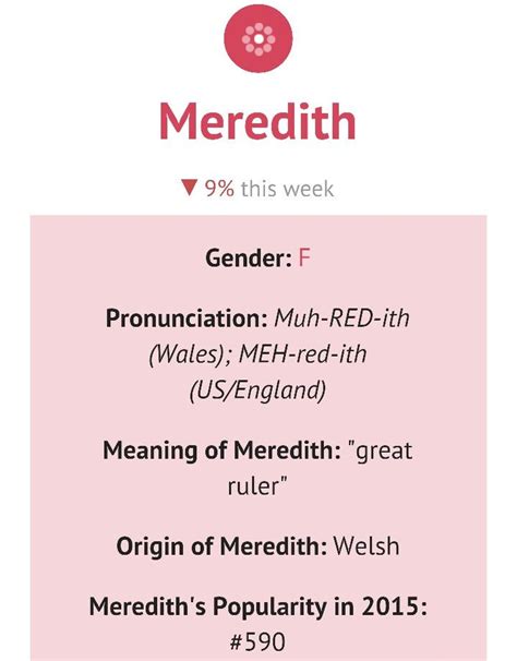 7 Secrets Behind The Meredith Name Meaning