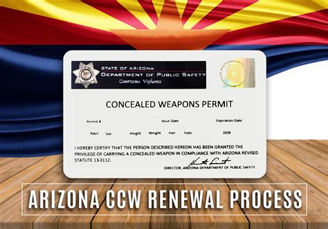 7 Steps To Get Arizona Ccw Permit Application Approved