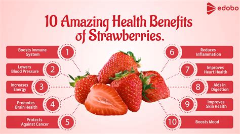 7 Surprising Benefits Of 2 Pounds Of Strawberries