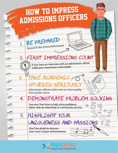 7 Tips To Impress Admissions Application Readers