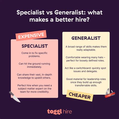 7 Ways A Job Application Specialist Can Boost Your Hire