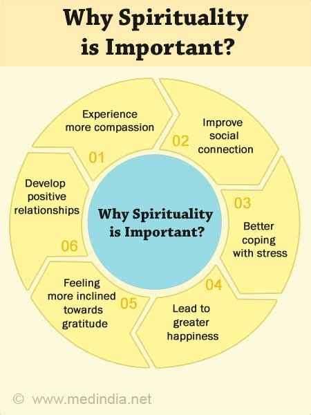 7 Ways To Apply Spirituality In Daily Life