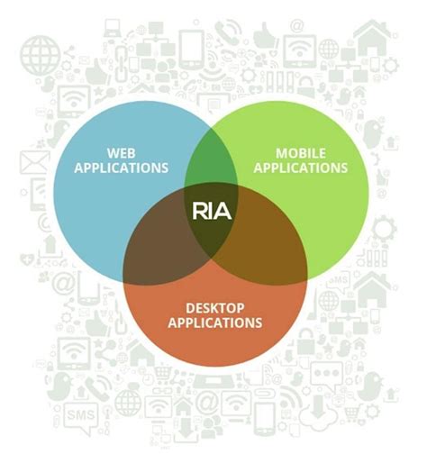 7 Ways To Build Rich Internet Applications With Ria