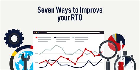 7 Ways To Improve Detection Application Accuracy