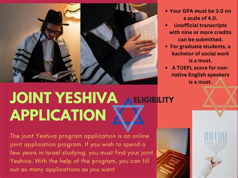 7 Ways To Simplify Joint Yeshiva Applications