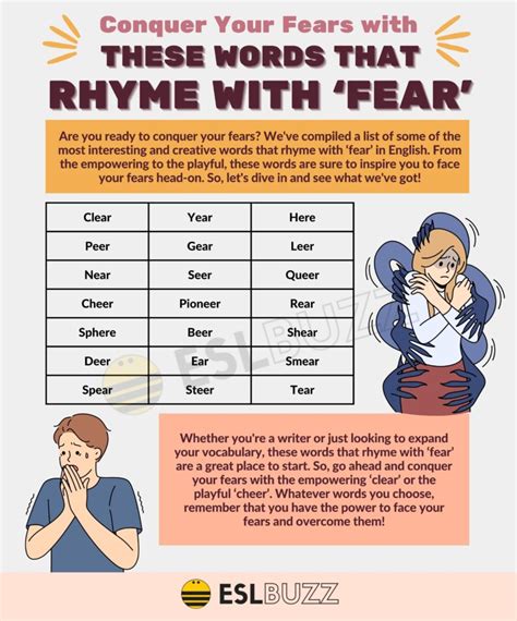 7 Words That Perfectly Rhyme With Fear