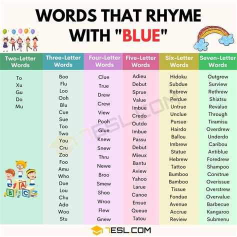 7 Words That Rhyme With Blue