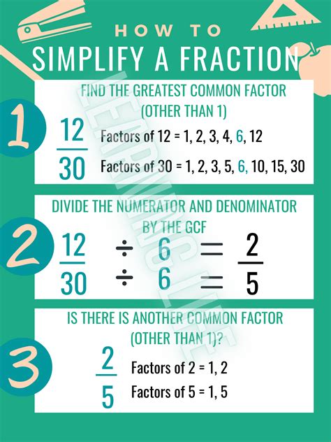 7.5 As A Fraction Simplified