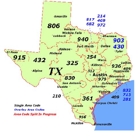 713 Area Code Location And Cities Served