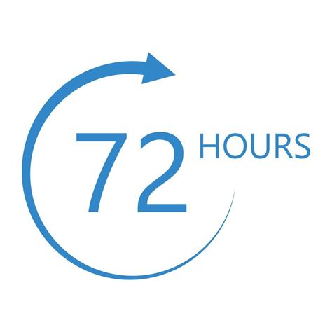 72 Hours: A Timeframe For Emergencies And Situations