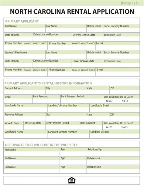 8 Essential Tips For North Carolina Rental Application