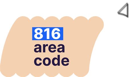 816 Area Code: 5 Essential Facts You Need To Know