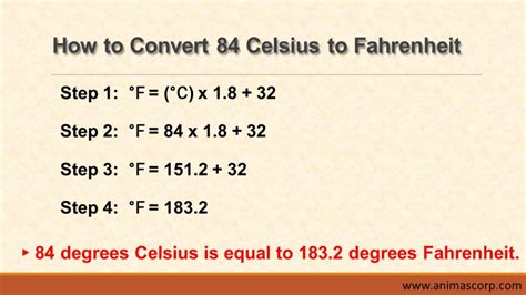 84 Celsius To Fahrenheit Conversion Made Easy