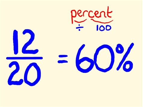 9 Out Of 11 Percentage Calculation And Meaning