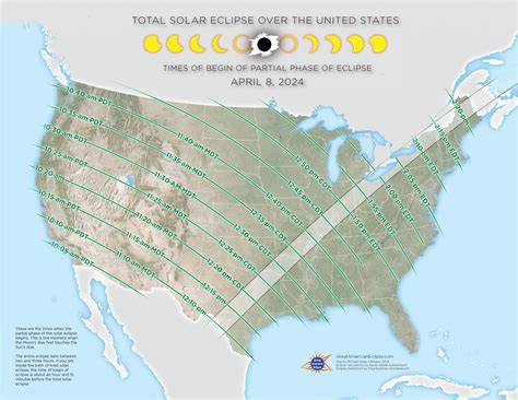 90 Days Countdown Starting April 8, 2024