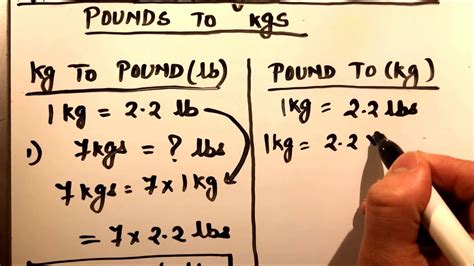 91.8 Kg To Pounds In 2 Easy Steps