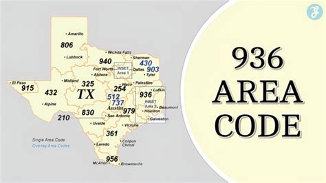 936 Area Code: Everything You Need To Know Texas