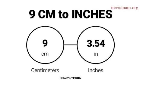 9cm To Inches: A Quick Conversion Guide