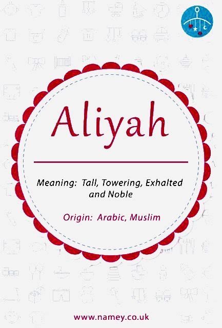 Aalyah Said Meaning