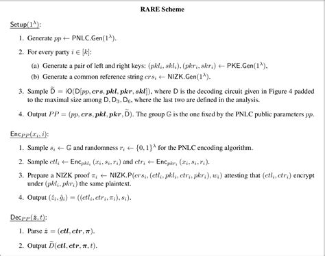 Additive Randomized Encodings For Secure Data Applications