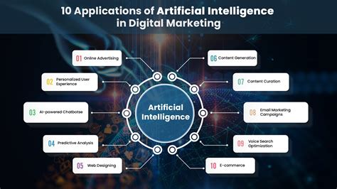 Ai Tools To Enhance Your Job Application Process