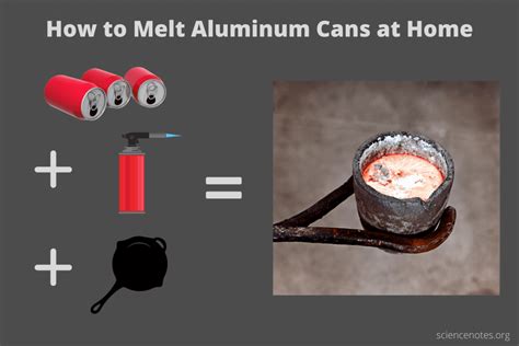 Aluminum Melting Temperature: What You Need To Know