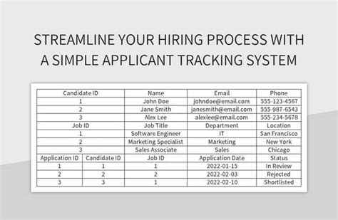 Applicant Information Worksheet: Streamline Your Hiring Process