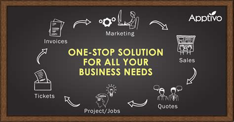 Application Packages: One-Stop Solution For All Your Needs