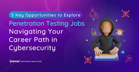 Application Penetration Tester Jobs And Career Outlook