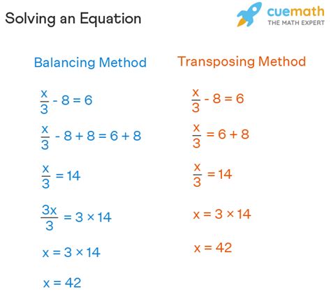 Application Problem 15-4: Solution And Step-By-Step Explanation