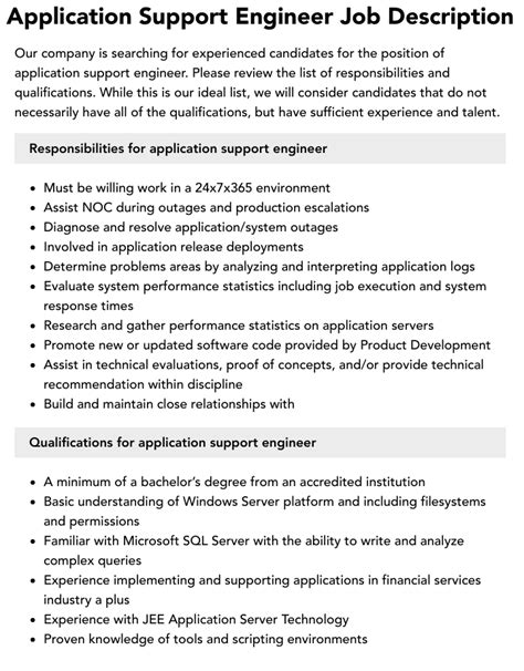 Application Support Engineer Job Description And Responsibilities