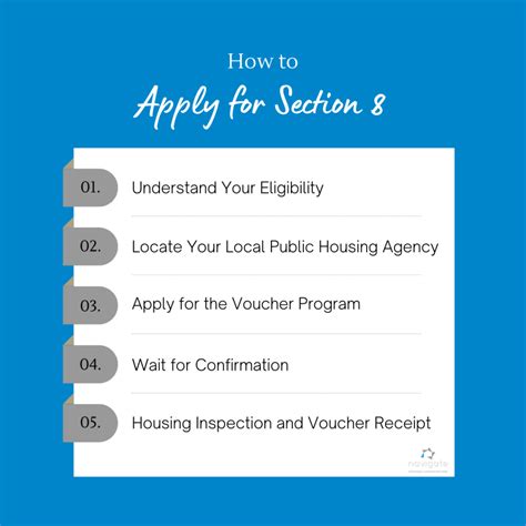 Apply For Arkansas Section 8 Housing: 5 Easy Steps