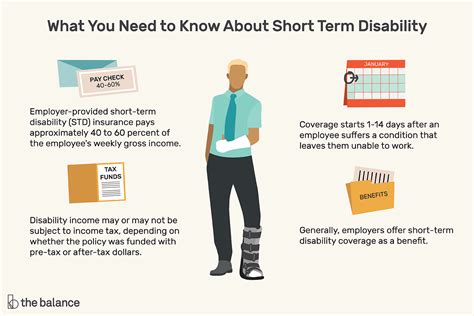 Apply For Massachusetts Short Term Disability Benefits