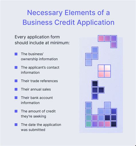 Apply For Routeone Credit: Simplified Application Process