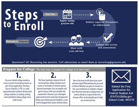 Apply To Alabama State University: A Step-By-Step Guide