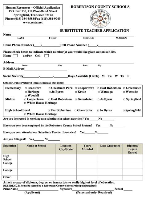 Apply To Be An Neisd Substitute Teacher Today Easily