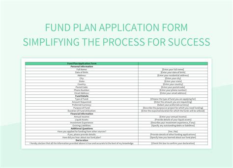 Apply Together Fund: Simplifying Joint Account Applications