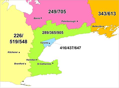 Area Code 226: What You Need To Know