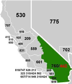 Area Code 442: Location And Phone Number Details