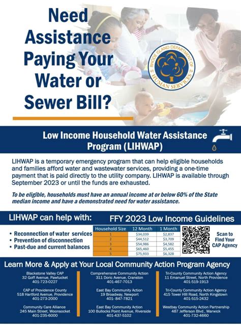 Arkansas Lihwap Water Assistance Application Guide