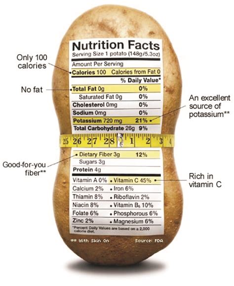 Baked Potato Calories With Butter: Nutritional Facts