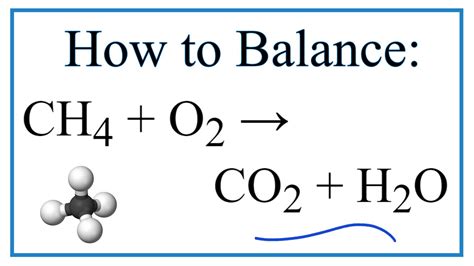 Balancing Ch4, O2, Co2, And H2o In Atmospheric Chemistry