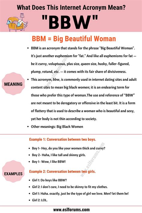 Bbw: Understanding The Meaning And Significance