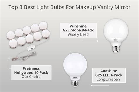 Best Light Bulb For Flawless Makeup Application