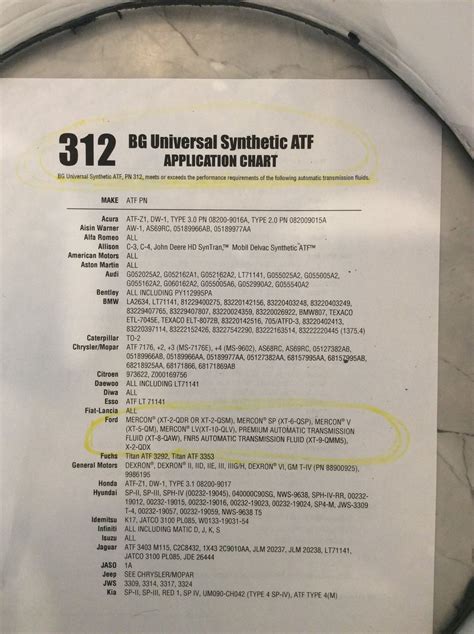 Bg 315 Application Chart Simplified