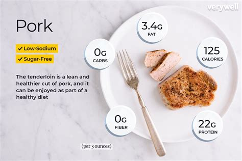 Boneless Pork Chop Nutrition Facts And Health Benefits