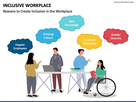 Boosting Workplace Inclusion With Diverse Staffing Applications