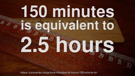 Breaking Down 150 Minutes: How Long Is That Exactly