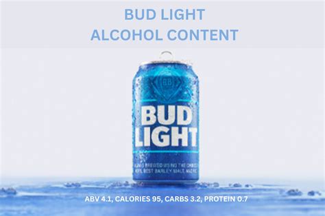 Bud Light Alcohol Content Revealed