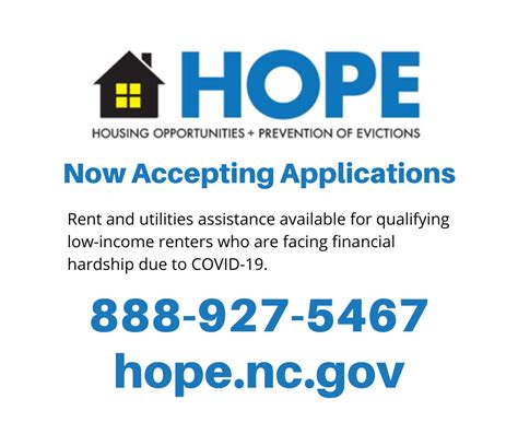 Builders Of Hope Application: Empowering Change Through Housing